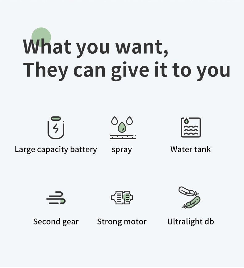 Ar Condicionado Portátil - Recarregável - Ventilador de Refrigeração a Água